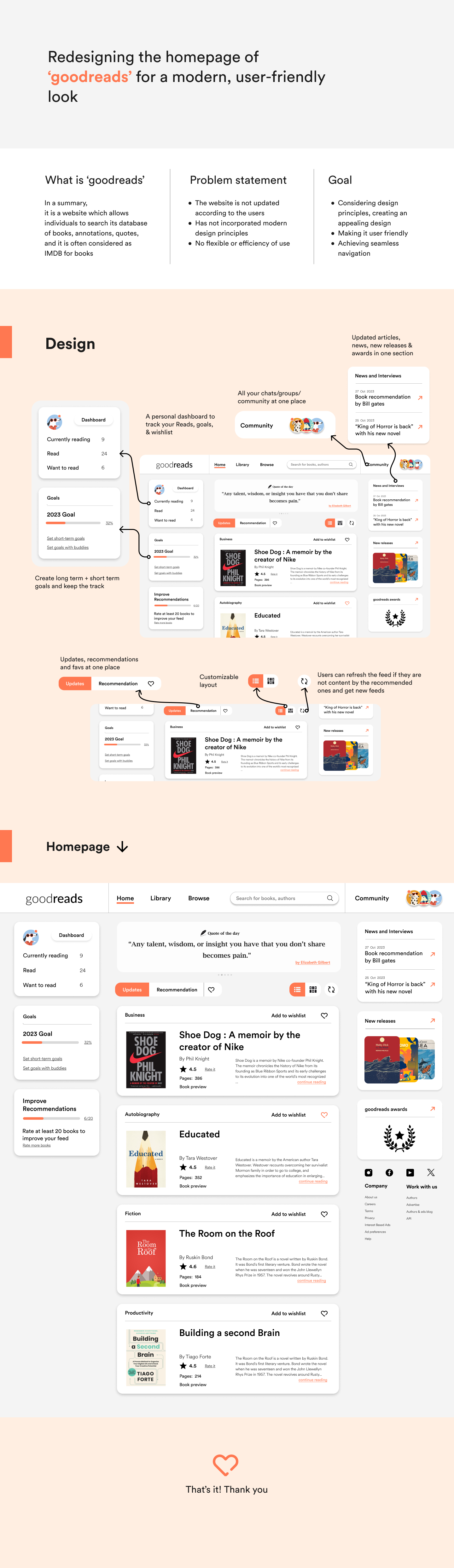 Re-designing "Goodreads" books figma goodreads reading redesign ui uiux ux webdesign website