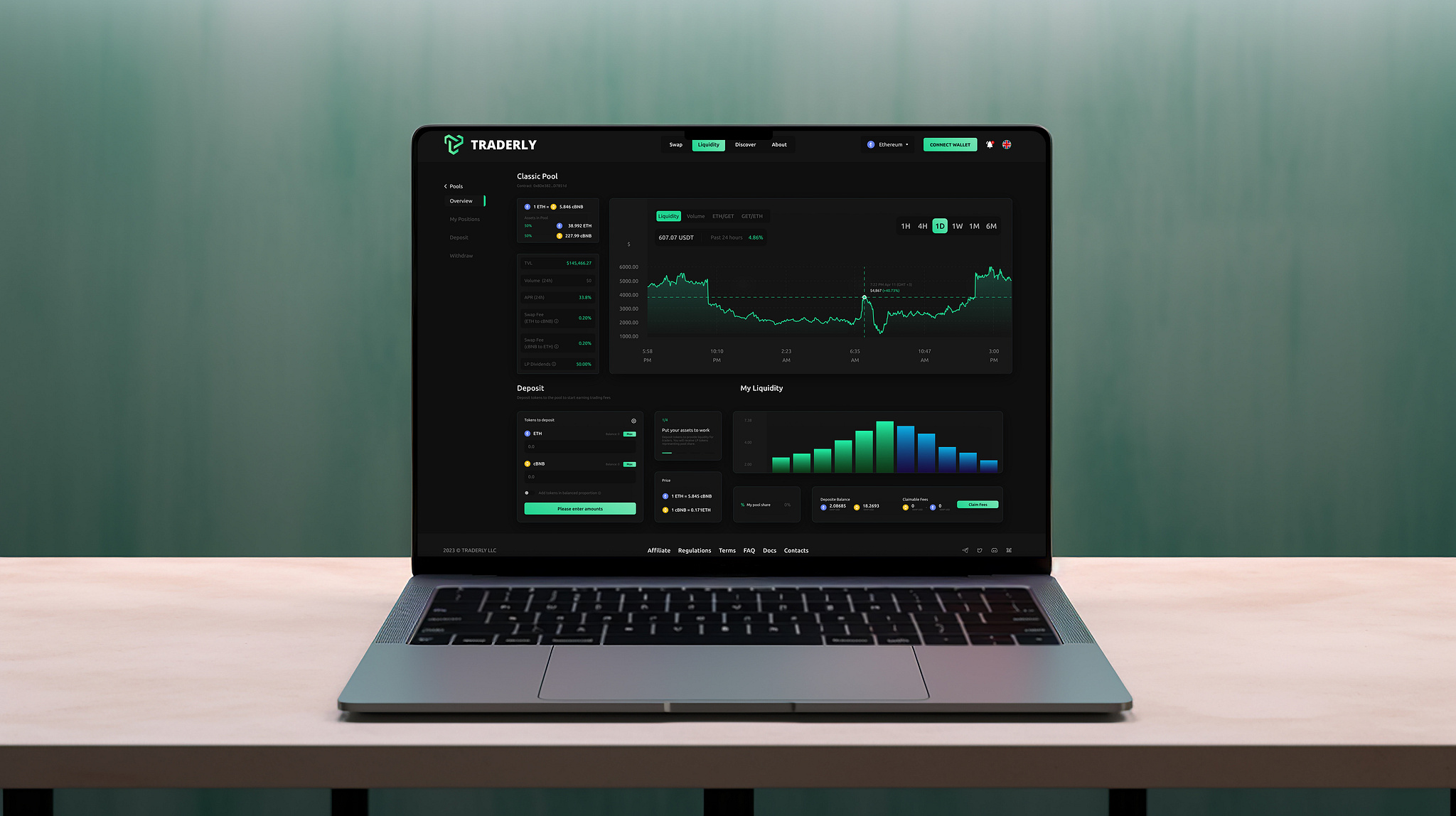 TRADERLY DEX Liquidity Admin UI Dashboard React Template by Extej UI UX ...