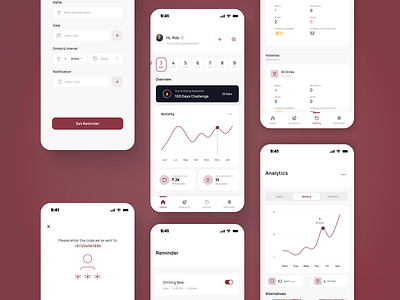 Self Alcohol-tracking App UI - Alco app ui application figma ui uiux design user interface