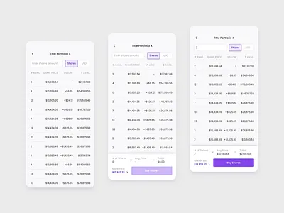 Share Buying & Trading - Mobile App Concept minimal clean