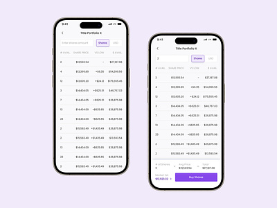 Share Buying & Trading - Mobile App Concept minimal clean