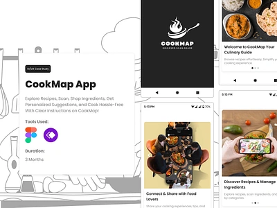CookMap - A Food Recipe App casestudy dailyui figma food app food recipe app mobileapp problem solving ui uiux user interface ux whimsical