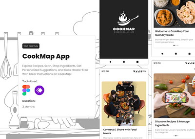CookMap - A Food Recipe App casestudy dailyui figma food app food recipe app mobileapp problem solving ui uiux user interface ux whimsical