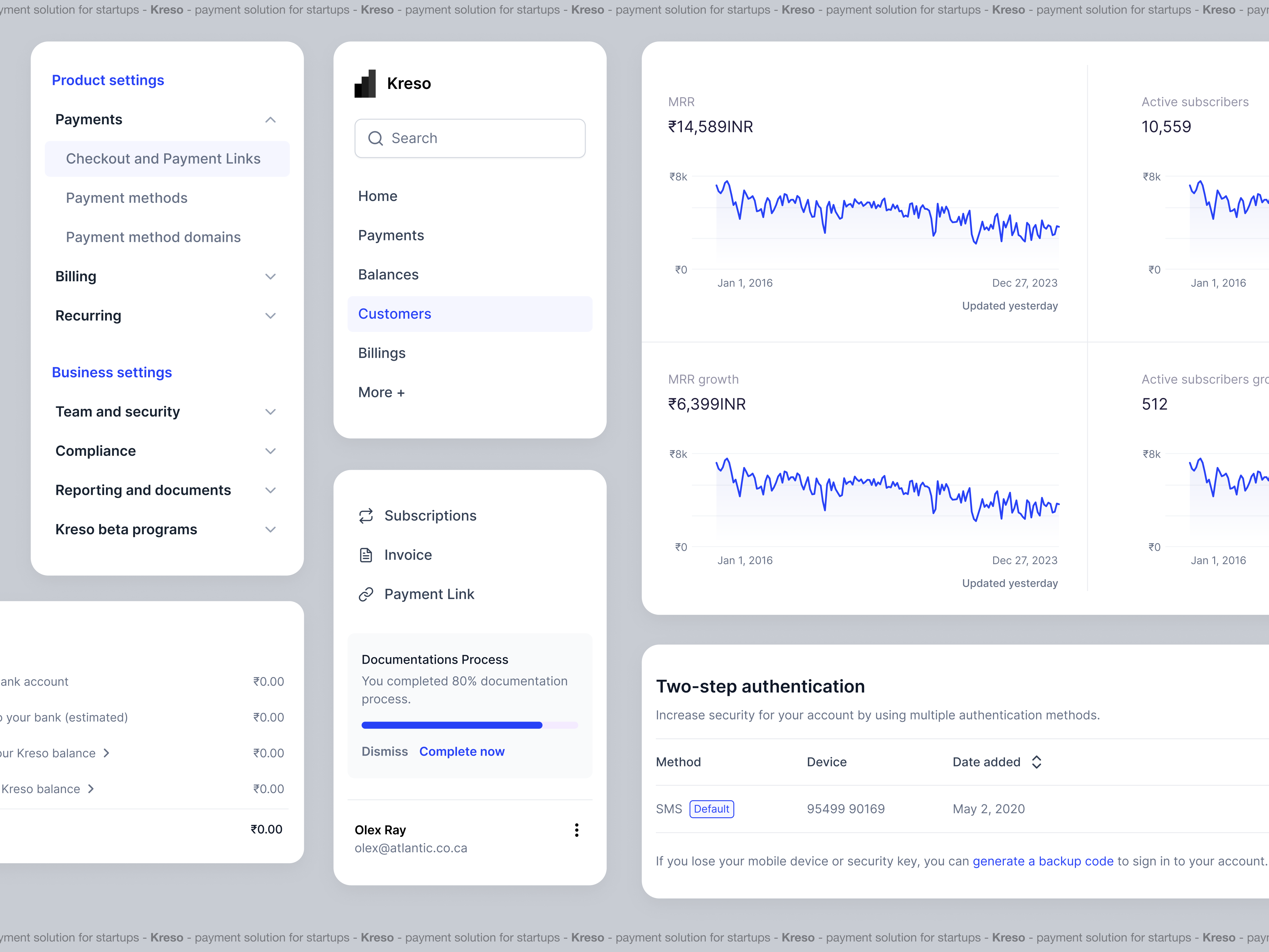 Kreso - system animation autolayout color system dashboard design system figma finance fintech framer prototype system template ui ui kit ux webflow