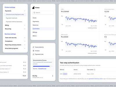 Kreso - system animation autolayout color system dashboard design system figma finance fintech framer prototype system template ui ui kit ux webflow