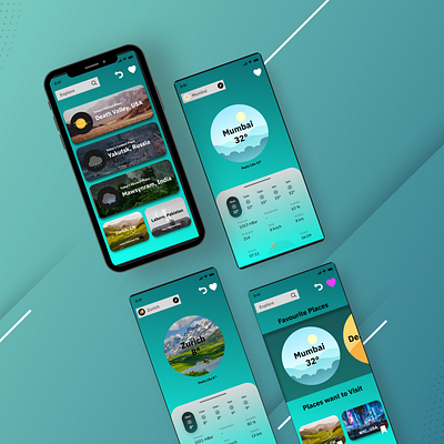 Weather Application UI Design - Mockup appdesign branding ui uidesign userexperience userinterface ux weatherapp weatherappui