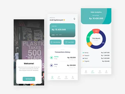 Rycesmart - Rycycle App Design design indonesia ui uidesign uiux ux uxdesign webdesign website
