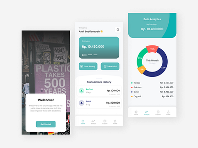 Rycesmart - Rycycle App Design design indonesia ui uidesign uiux ux uxdesign webdesign website