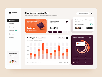 Sectio dashboard analytics chart dashboard design interface product service statistic ui ux