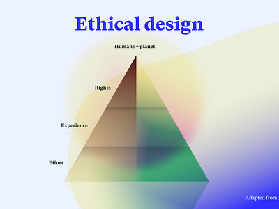 Ethical design pyramid illustration information visualisation ui