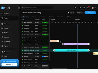 Project Gantt View construction gantt design gantt view propject