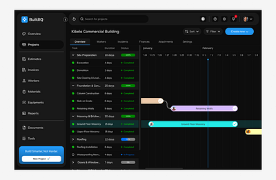 Project Gantt View construction gantt design gantt view propject