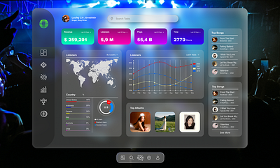 Music Analytics Dashboard - Daily UI 001 app dashboard glassmorphism music ui uiux website website design