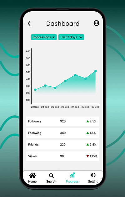 DailyUIchallenge Day66/100 Created a Statistics UI ui