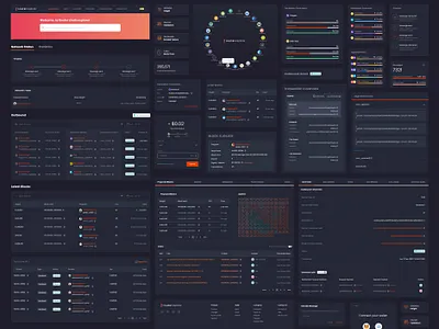 Dashboard Ui Component Library dashboard design design graphic design ui ux ux design vector website design
