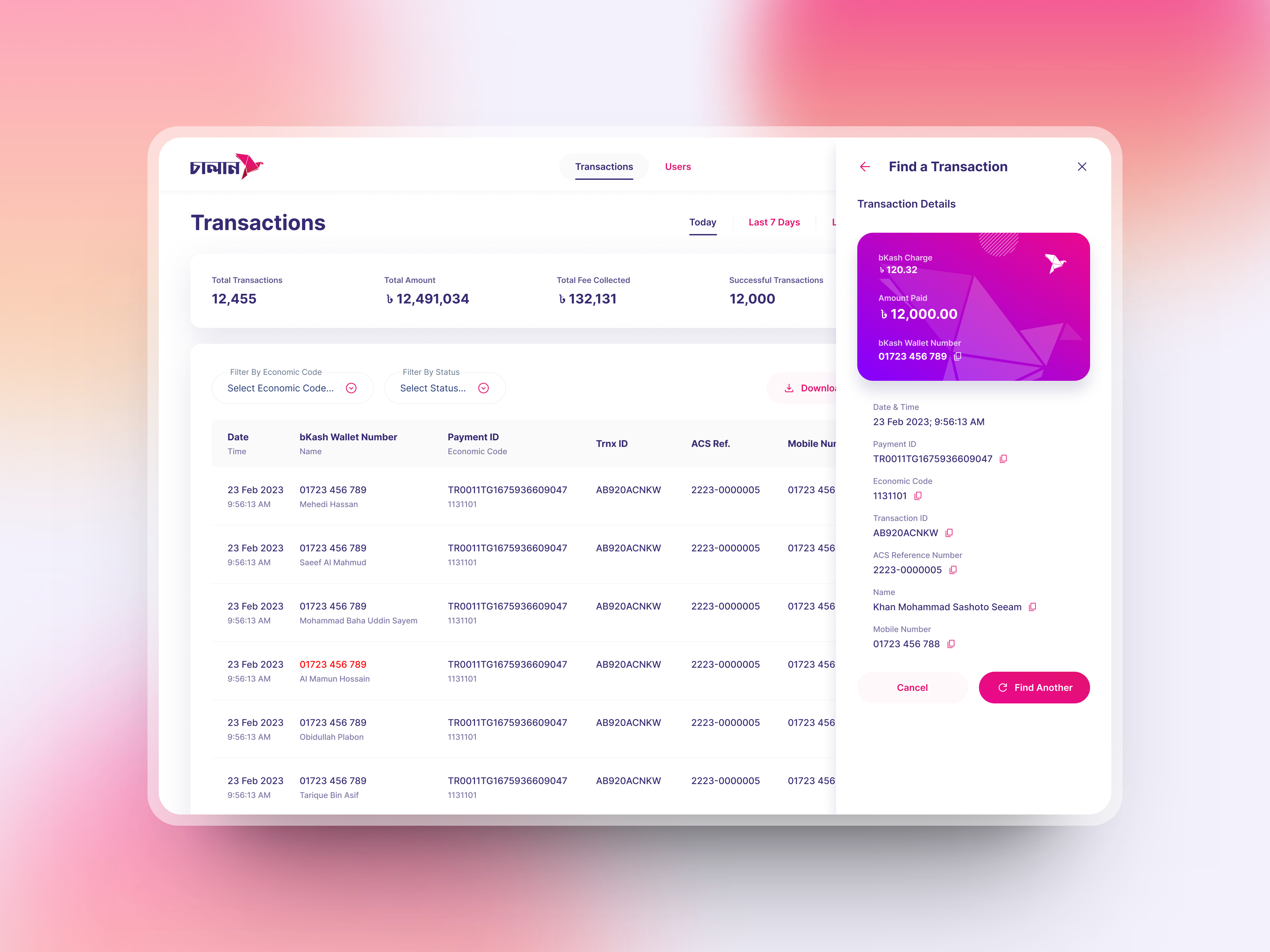 Example of Fin Tech & Data Heavy Dashboard Design