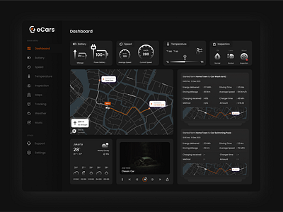 Car Dashboard UI dashboard design illustration interaction design landing page mobile design product design ui design ux design ux research