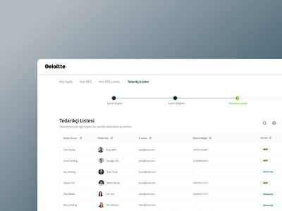 Progress Bar & Modal Structure action list modals process progress progress bar stepper ui visibility of system status