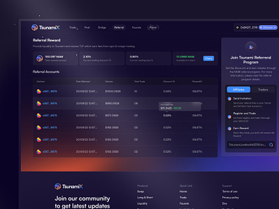 Referral Reward crypto darktheme dashboard designinspiration earn dashboard earning gradient minimal nft referral uiux userprofile wallet