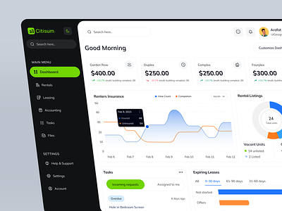 Citisum - Real Estate Dashboard Design crm dashboard dashboard design e commerch landing page landing page design real estate real estate agency real estate dashboard real estate landing page real estate logo saas saas dashboard sass landing page ui ux webapp