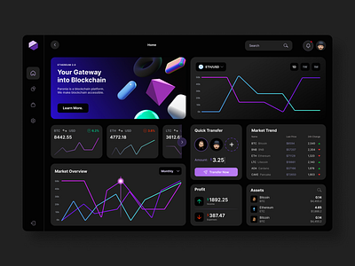 Cryptocurrency Dashboard Web app design bitcoin block chain crypto crypto wallet cryptocurrency dark mode dashboard design ethereum interface landing page product typography ui user user experience userinterface ux