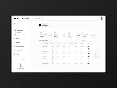 Dashboard Design, Datas, Actions actions dashboard datas menu pro quick actions sidebar ui upgrade account