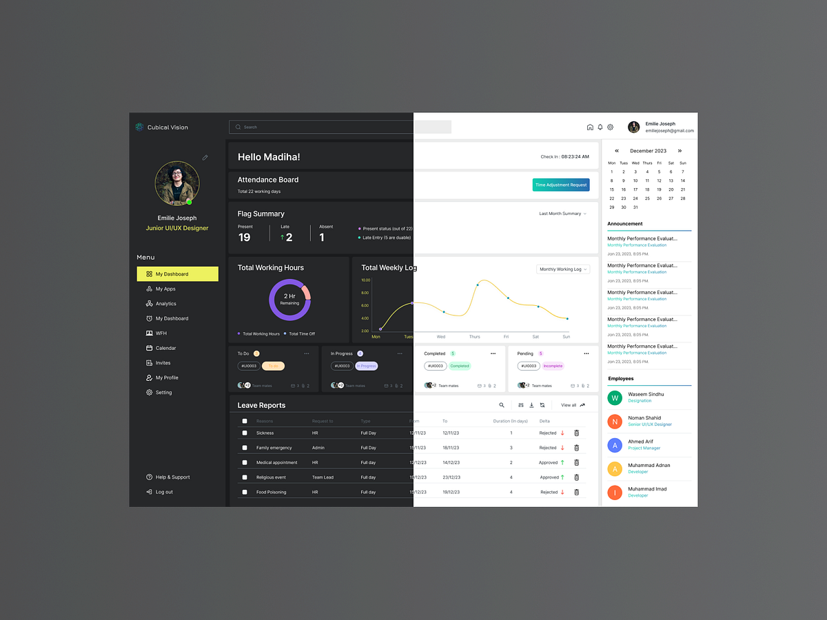 Browse thousands of Employee Dashboard images for design inspiration ...