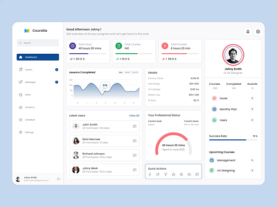 Dashboard UI UX Design for Edtech analytics course management courses dark mode dashboard dashboard design data analysis data science data visualization edtech education learning management system lms modern ui design saas student student portal teaching platform ui design ui ux design
