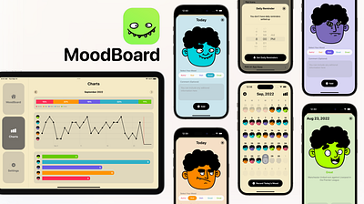 MoodBoard - Daily Mood Log ios app ipados app journal app mood app mood diary mood journal