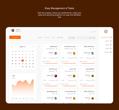 Dashboard Concept. dashboard mangement online project project management software ui ux webdesign