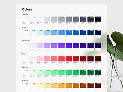 Color Swatch designs, themes, templates and downloadable graphic elements  on Dribbble