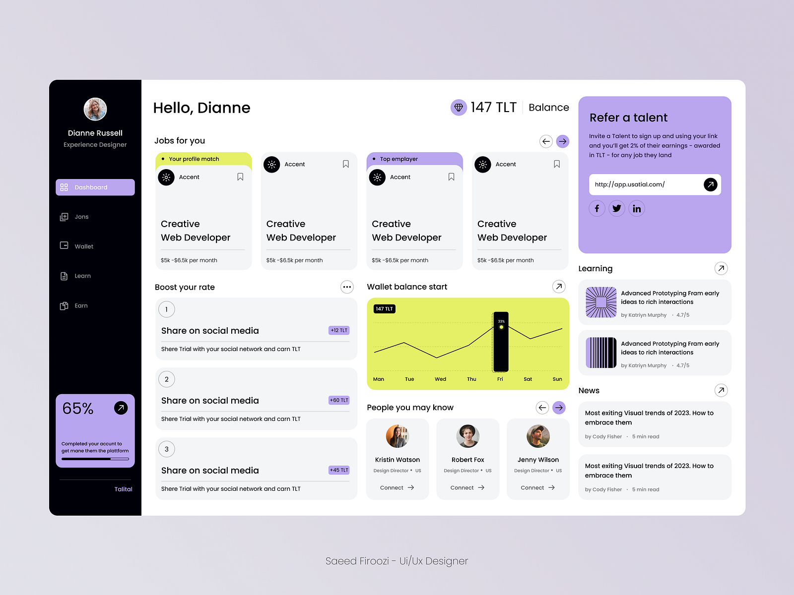 Dashboard by Saeed Firoozi on Dribbble