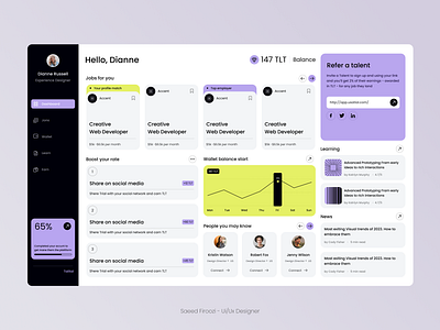 Dashboard dashboard design landing ui uiux ux