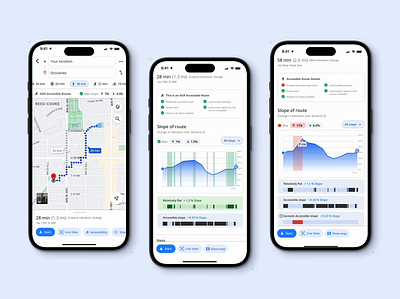 Accessible Route Infographic for Google Maps animation google google maps infographic interaction design interactive ios maps mobile mobile design motion design motion graphics ui ux