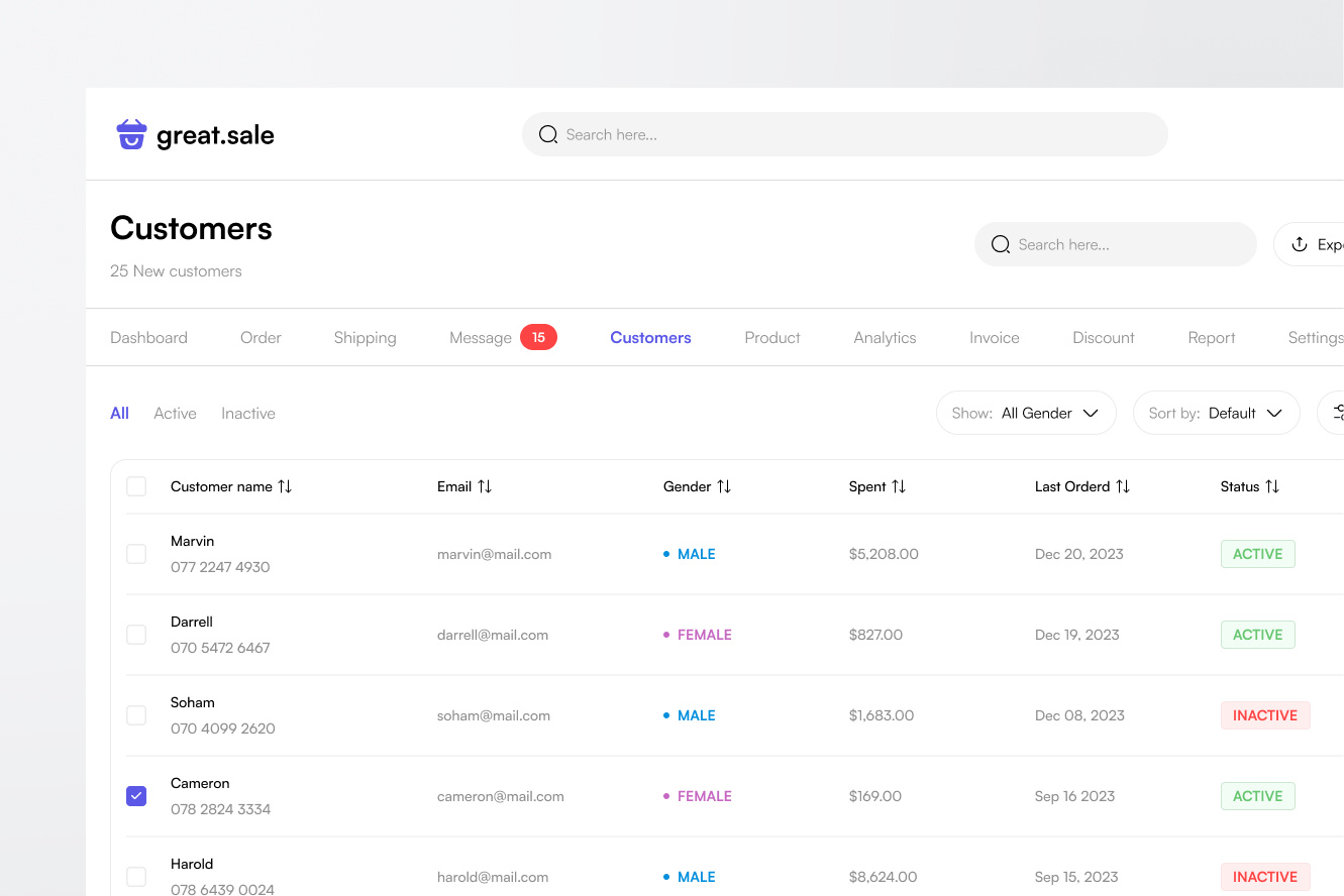 great.sale - SaaS Sales Customers Page clean crm customers dashboard dashboard design design email gender list management order saas saas design sales dashboard ui uiuxdesign ux