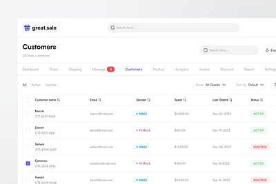 great.sale - SaaS Sales Customers Page clean crm customers dashboard dashboard design design email gender list management order saas saas design sales dashboard ui uiuxdesign ux