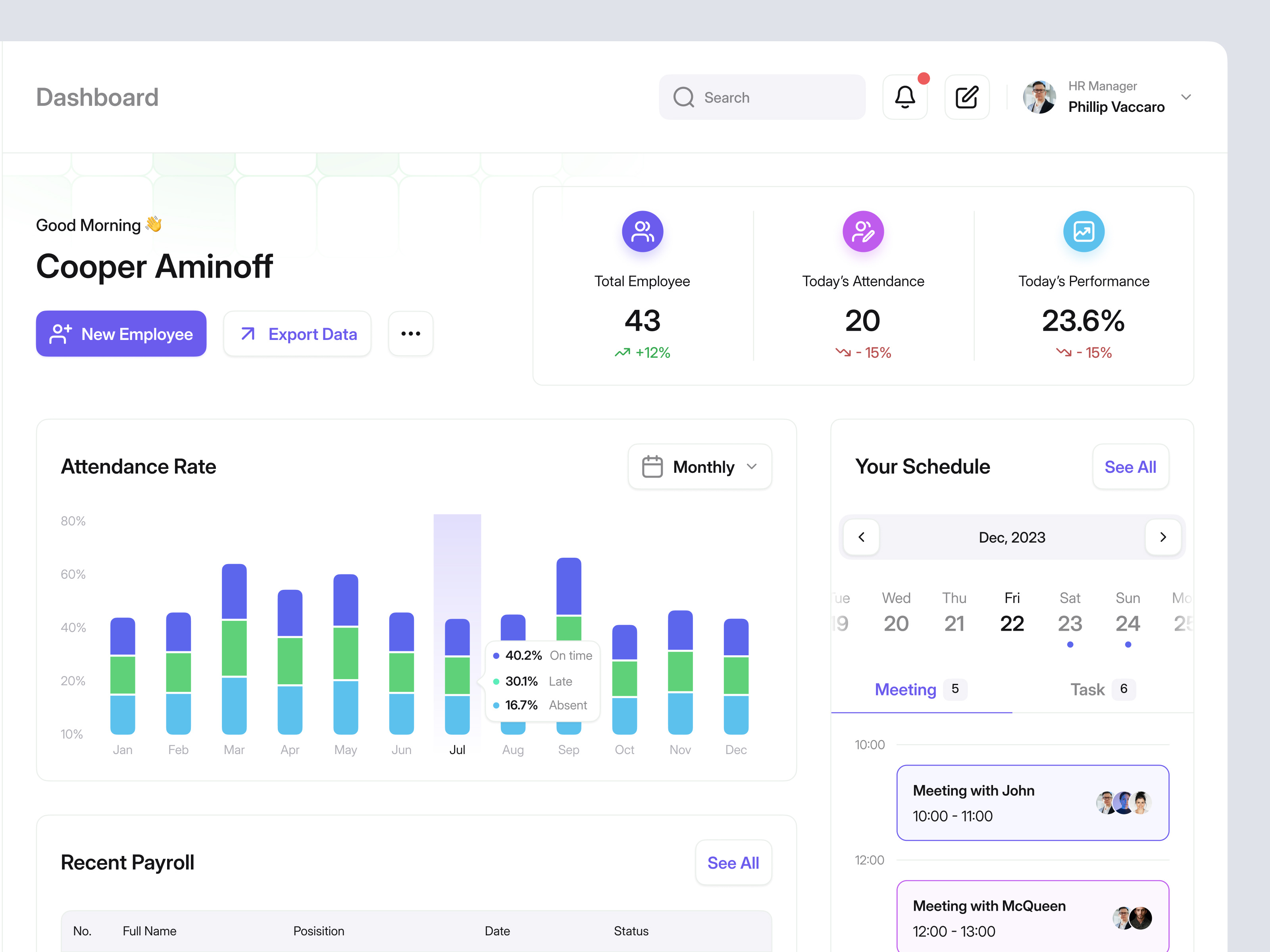 Haer - HR Management Dashboard analytics calendar charts design employee hr hr dashboard hr management hr tool hrd human resource payroll product design saas task management ui ui design uiux