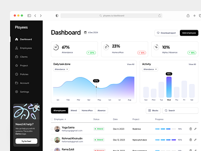 Dashboard HR Management analythic clean cta dashboard employees gradient dashboard hr hr management layout product product design saas saas product simple task management ui design