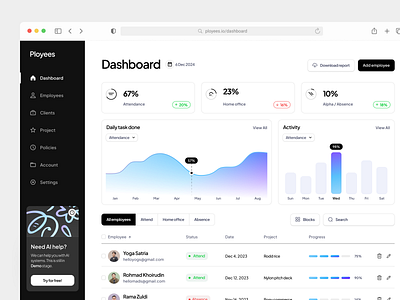 Dashboard HR Management analythic clean cta dashboard dashboard design employees gradient dashboard hr hr management layout product product design saas saas product simple task task management ui design uiux