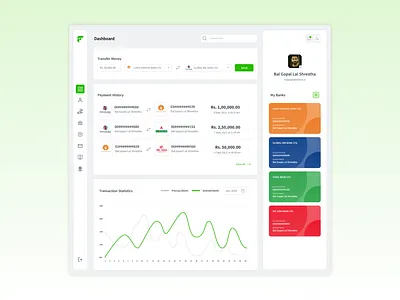 Fintech Dashboard baking dashboard fintech
