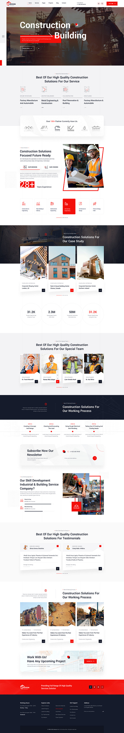 Construction Figma template structure