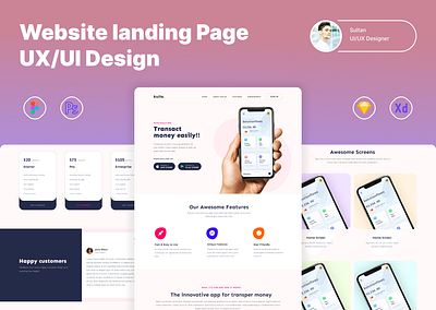 Online Money Transfer Website figma design landing page landing page design ui design ui ux design user interface user interface design web application web design website website design website thumbnail