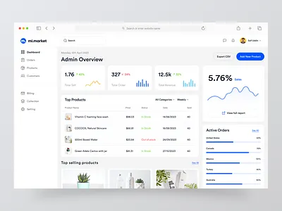 Sales dashboard — mi.market Saas UI admin panel design analystic clean dashboard dashboard design dashboard ui design e commerce e commerce dashboard finance dashboard imran interface minimal design orbix studio product design saas ui design ux