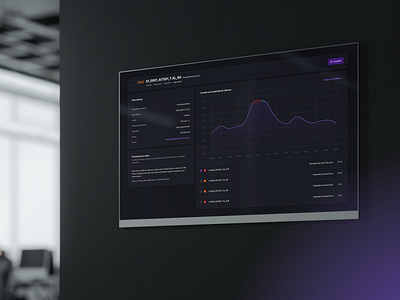 EMS - Monitoring 📈 charts dark monitoring tv ui