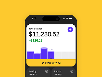 Data-Securing with Our AI Mobile App Planner ai android app bakning balance bank chatgpt crypto data deposit finance fintech investing ios mobile money planner stocks ui ux