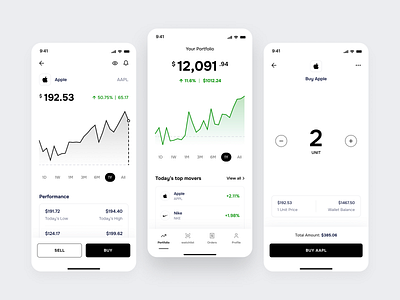 Trading App app design charts clean dailyui data finance fintech graph investing minimal performance product design saas simple stock trading app ui design
