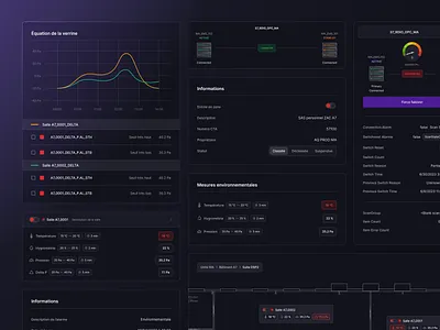 EMS - Components app components dark monitoring ui