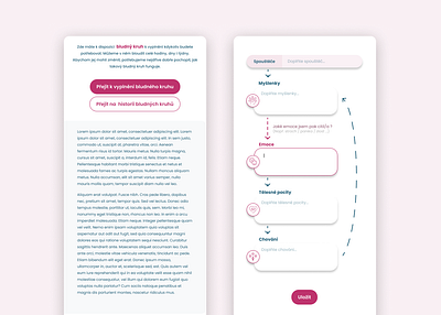 Bludný kruh - mobilní verze app graphic design interactive psychology ui ux