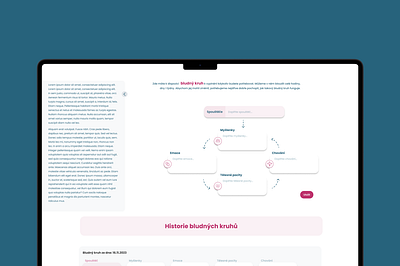Bludný kruh - Landing page desktop graphic design ui ux
