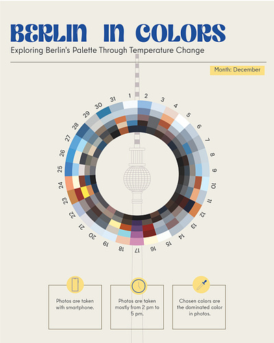 Berlin Color Palette: December 2023 graphic design infographic vector